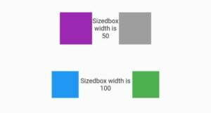 How To Easily Customize Flutter SizedBox Widget 5 flutter sizedbox